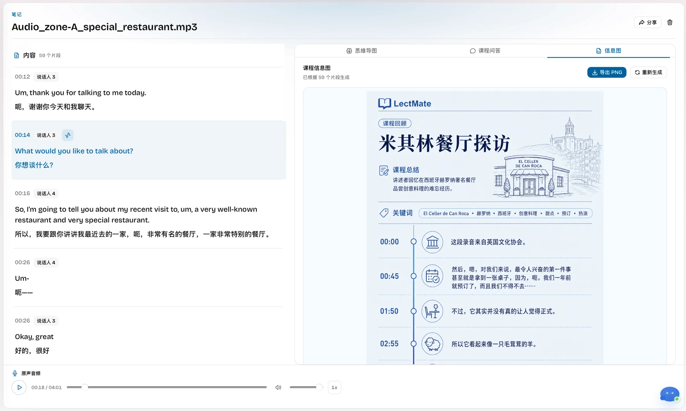 LectMate course workspace showing a generated visual infographic with summary, keywords, and timeline